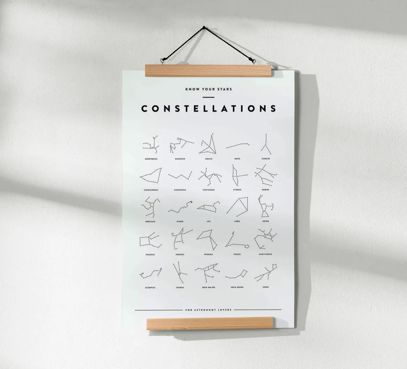 Constellation Chart poster da daylight design studio