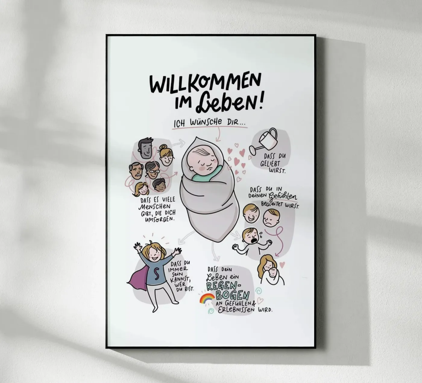 Willkommen Acryl-Glas von Geborgen Wachsen x JUNIQE