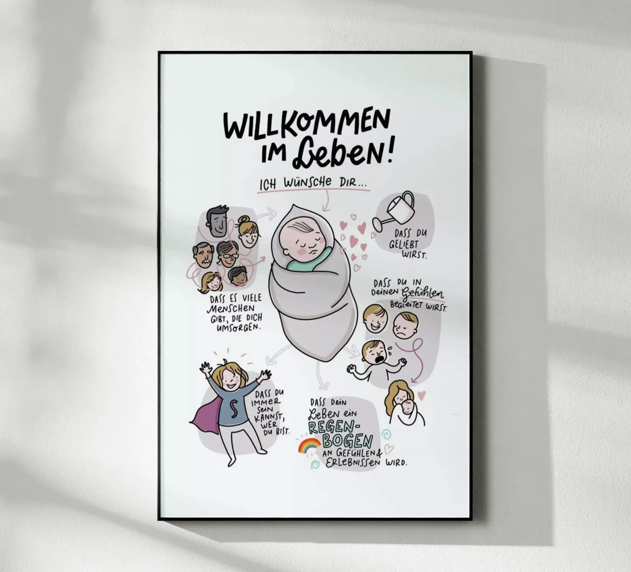 Willkommen plexiglass da Geborgen Wachsen x JUNIQE