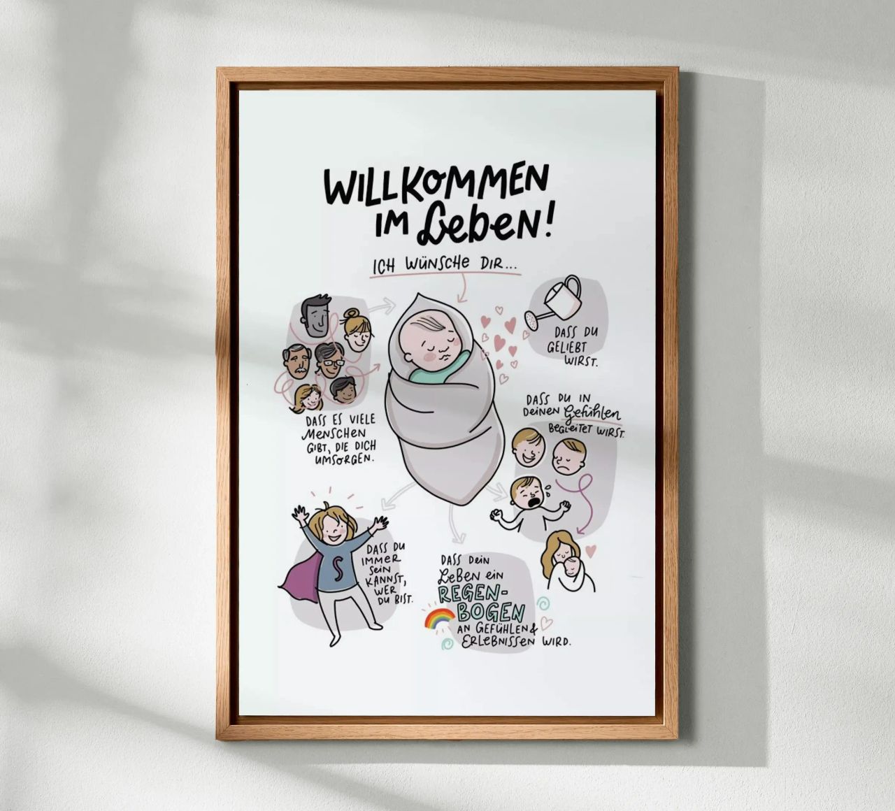 Willkommen alu dibond de Geborgen Wachsen x JUNIQE