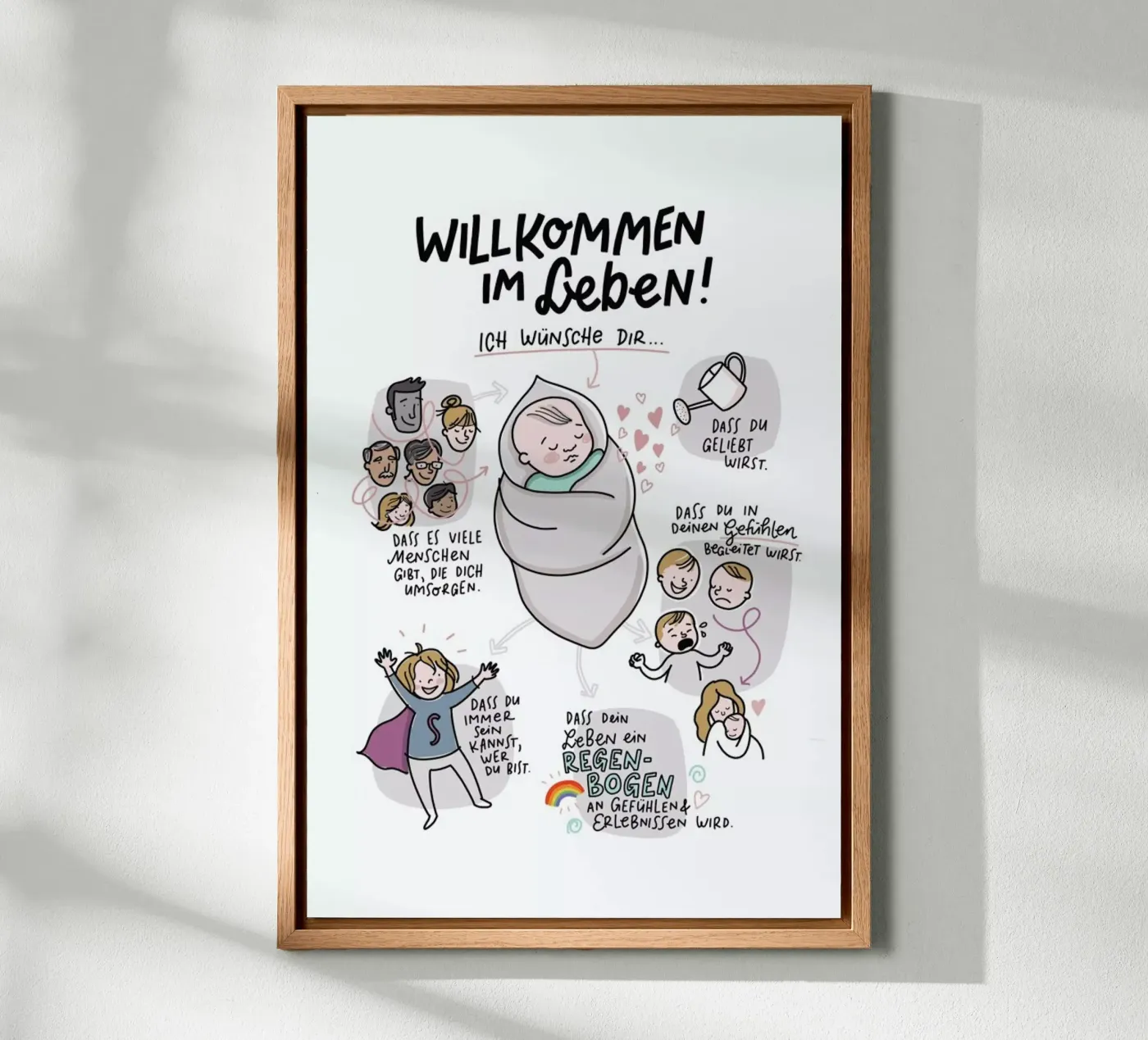 Willkommen pannello forex da Geborgen Wachsen x JUNIQE