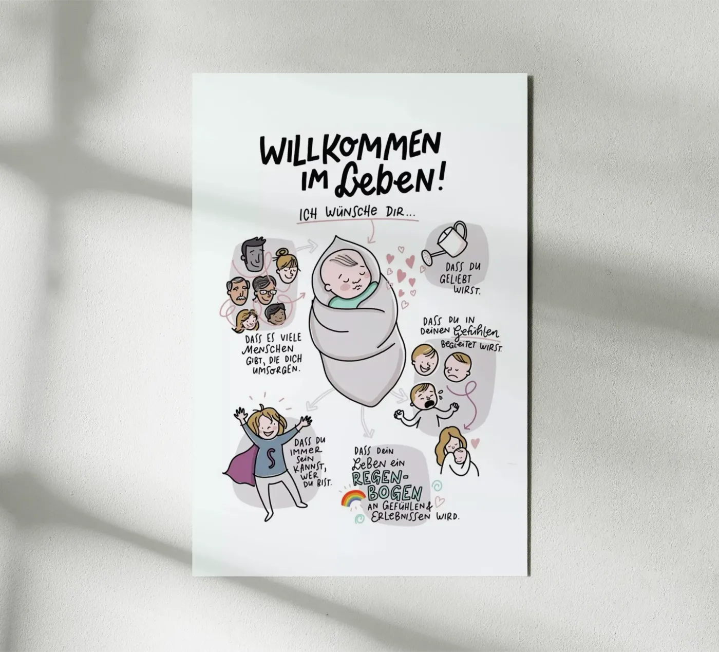 Willkommen pannello forex da Geborgen Wachsen x JUNIQE