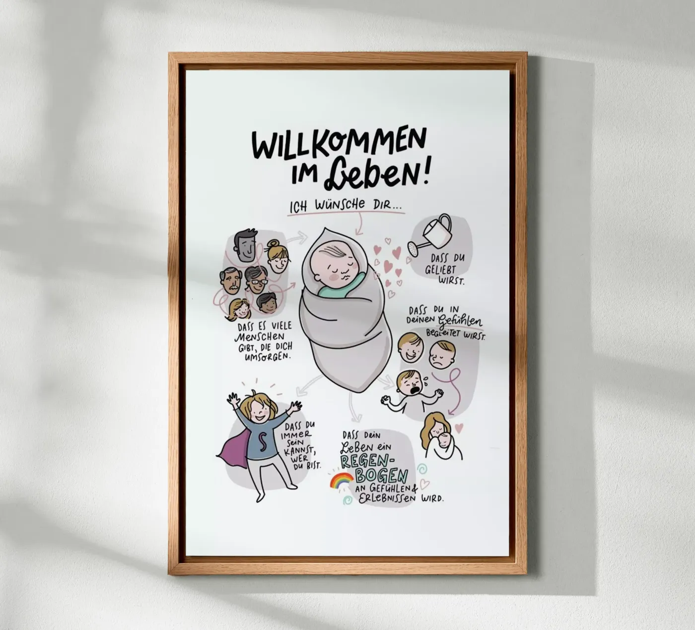 Willkommen tela da Geborgen Wachsen x JUNIQE