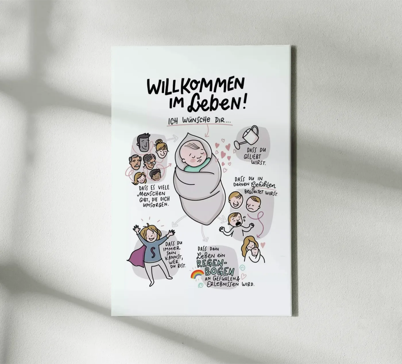 Willkommen tela da Geborgen Wachsen x JUNIQE