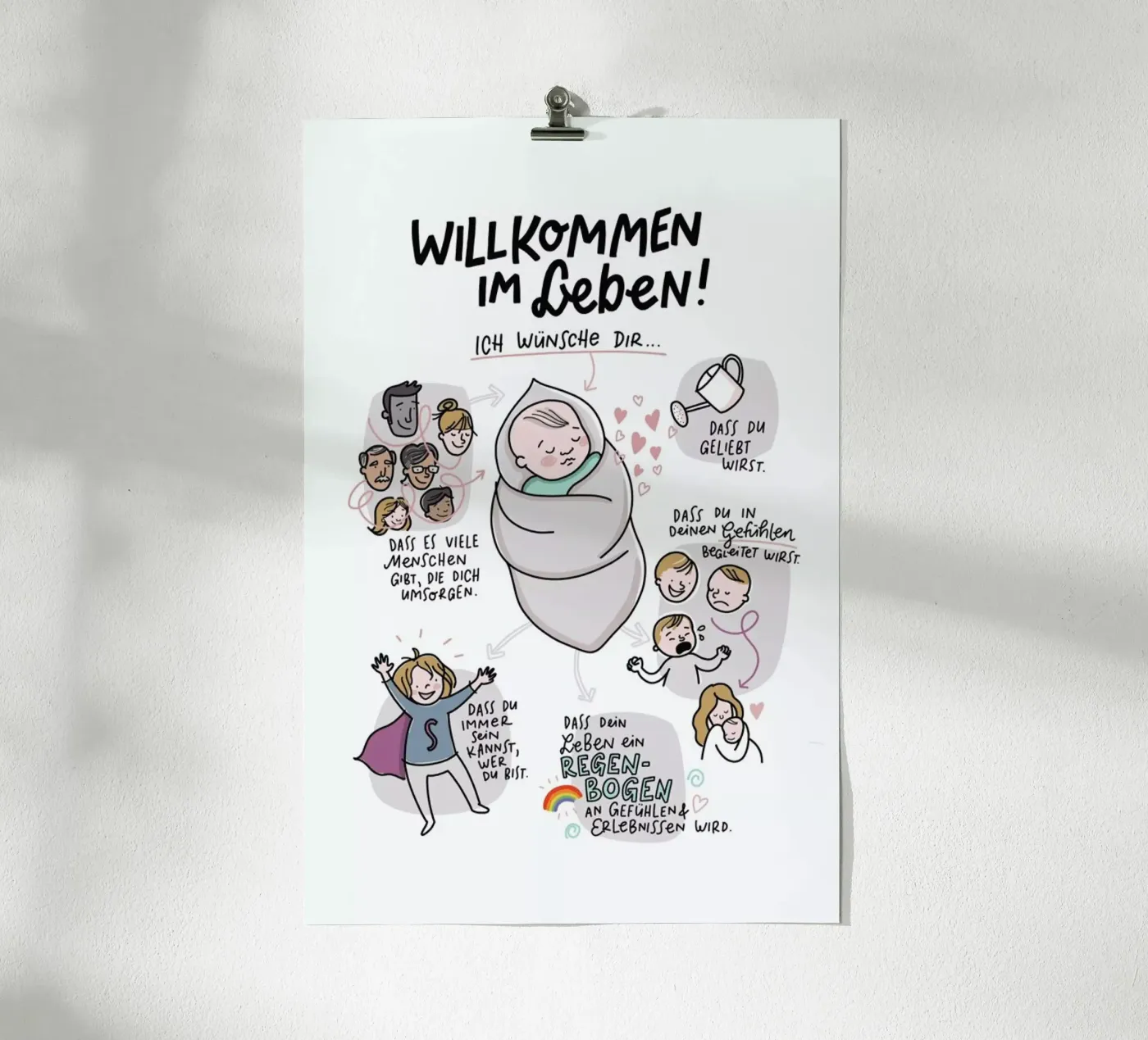 Willkommen poster da Geborgen Wachsen x JUNIQE