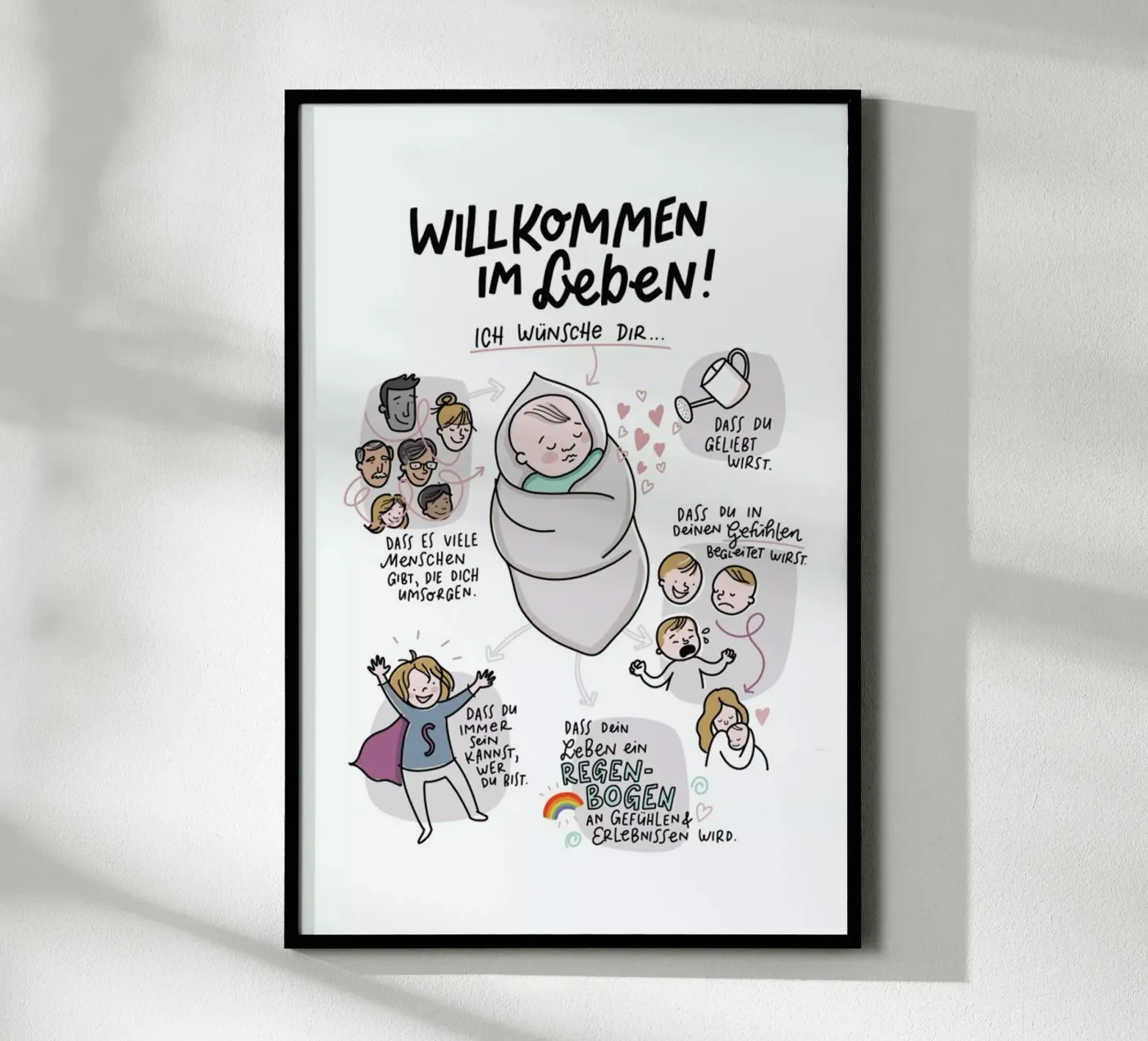 Willkommen poster da Geborgen Wachsen x JUNIQE