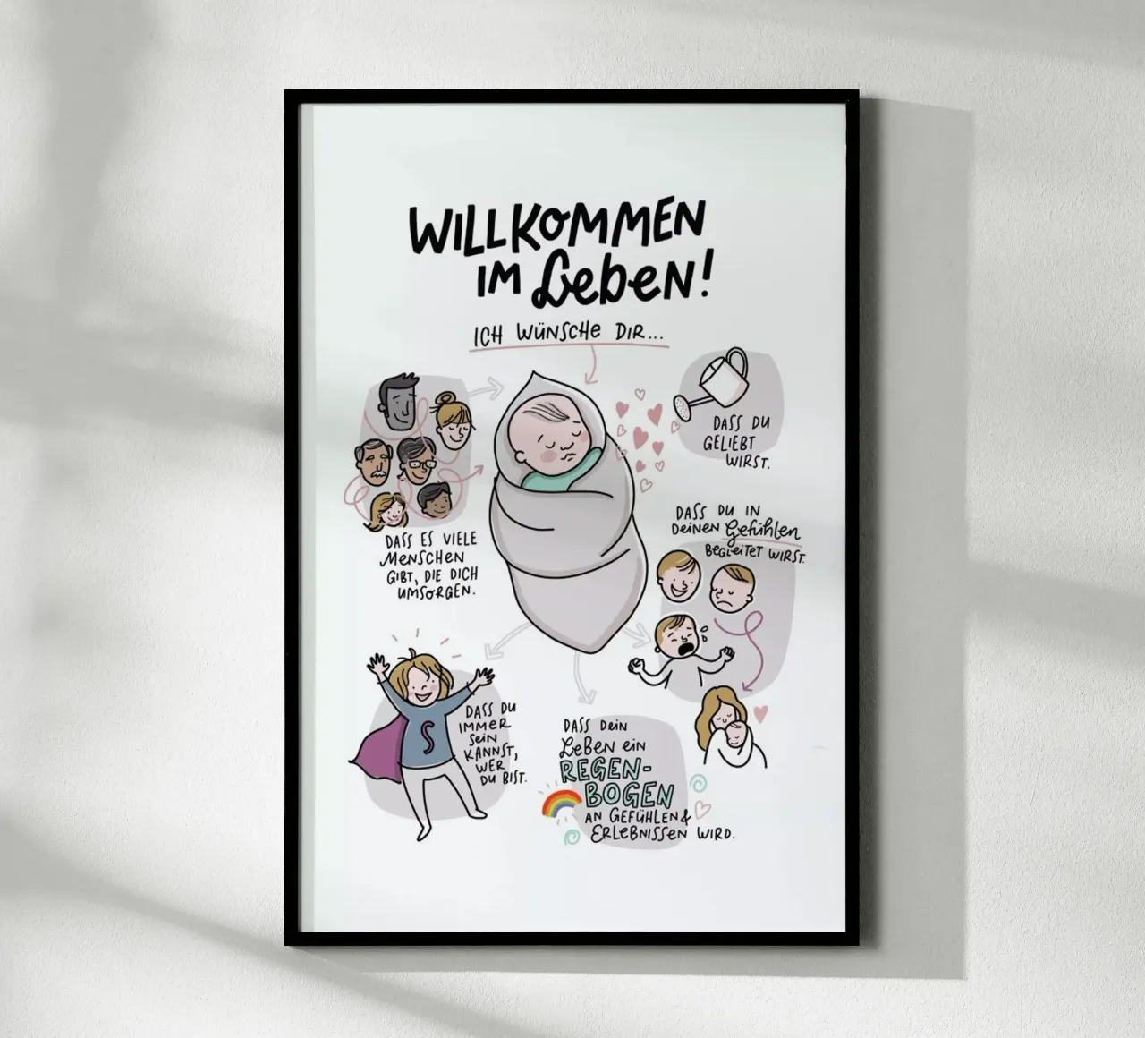 Willkommen poster da Geborgen Wachsen x JUNIQE