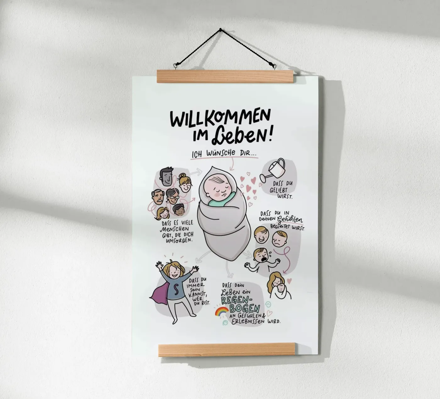 Willkommen poster da Geborgen Wachsen x JUNIQE