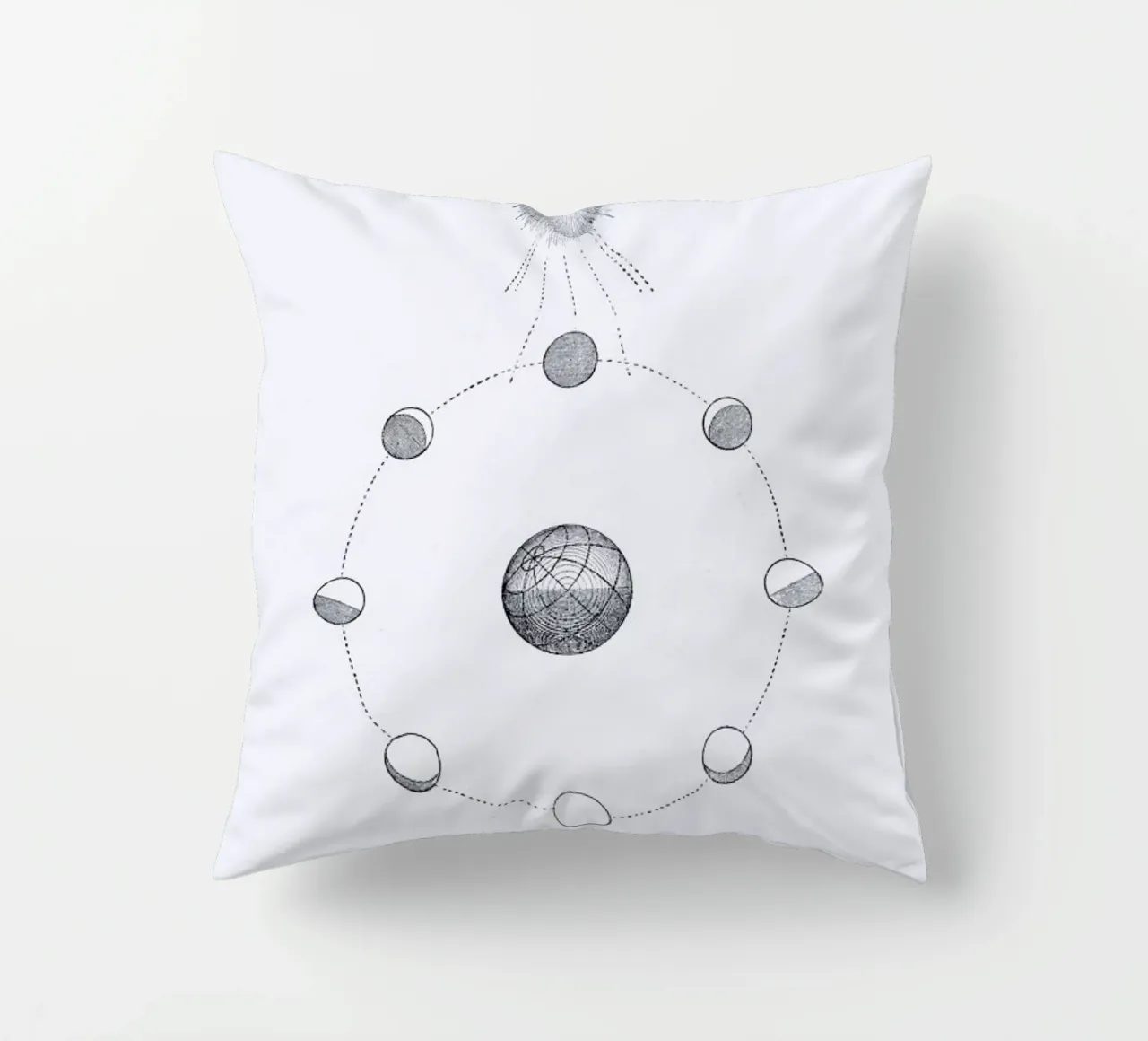 Phases de la Lune II cuscino da Flora & Fauna