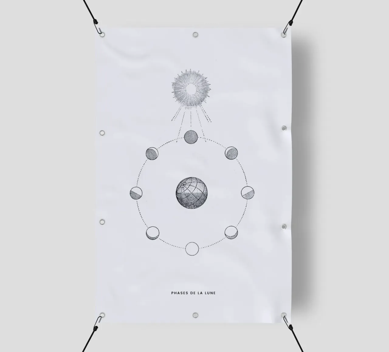 Phases de la Lune II telo in pvc da Flora & Fauna