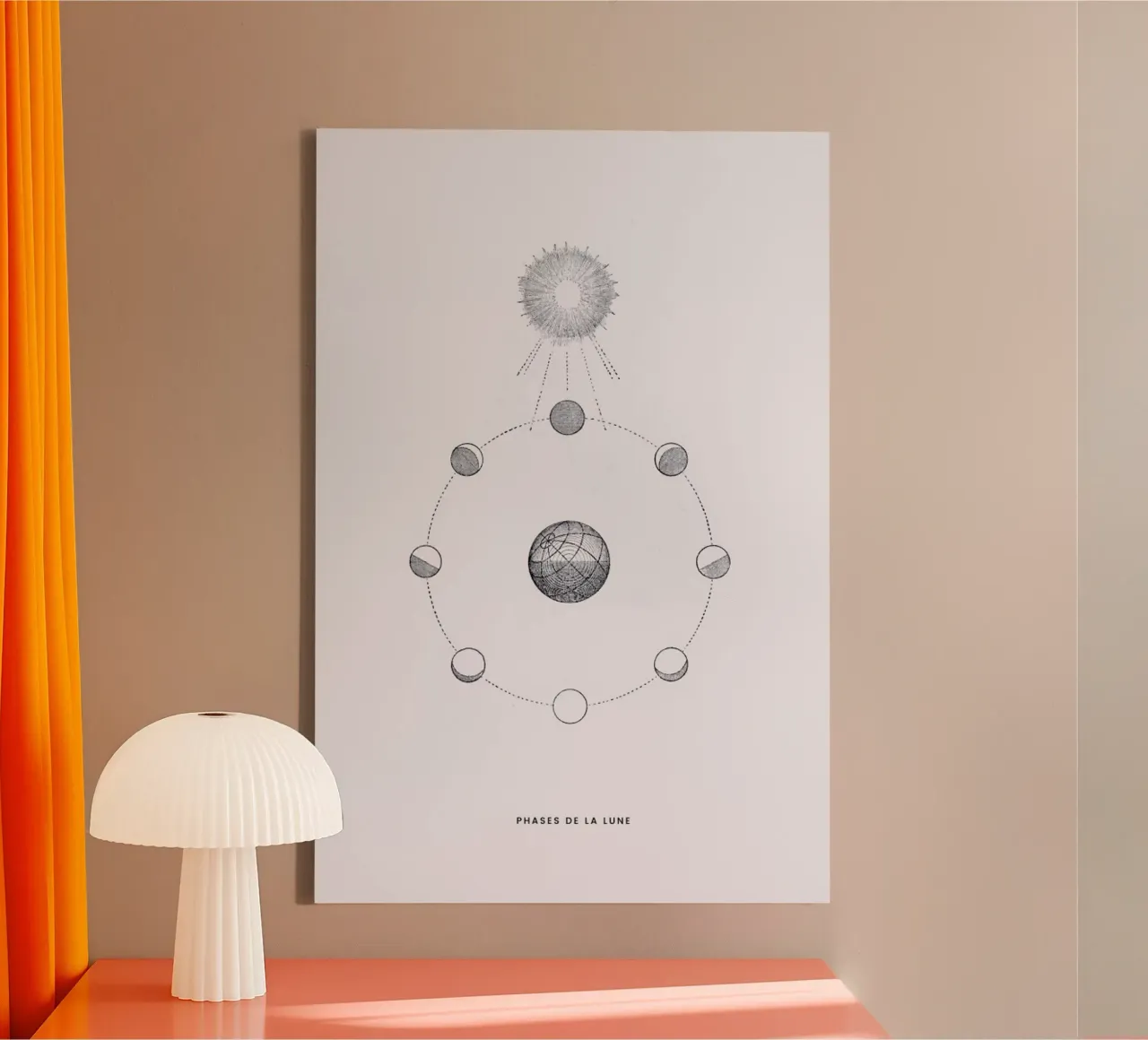 Phases de la Lune II canvas by Flora & Fauna