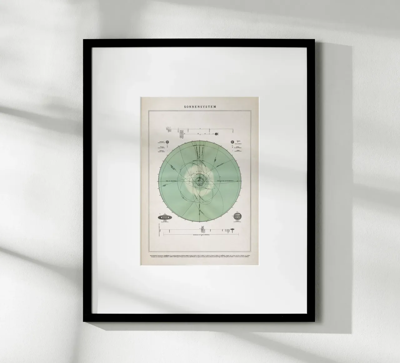 Vintage Brockhaus 2 Sonnensystem poster van Vintage Print Collection