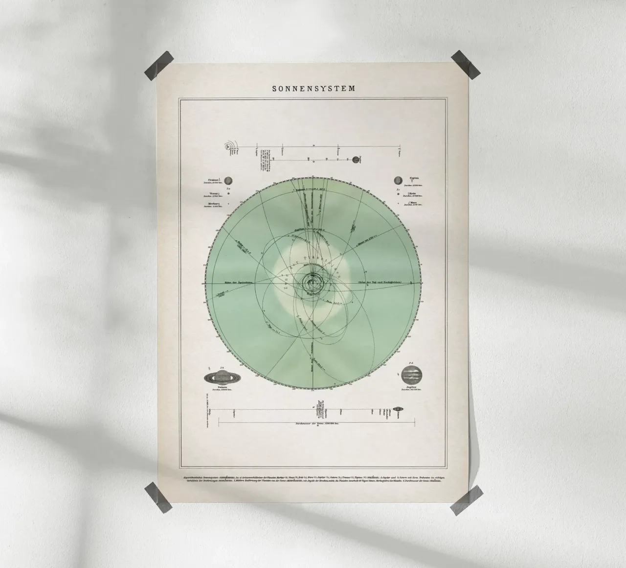 Vintage Brockhaus 2 Sonnensystem poster van Vintage Print Collection