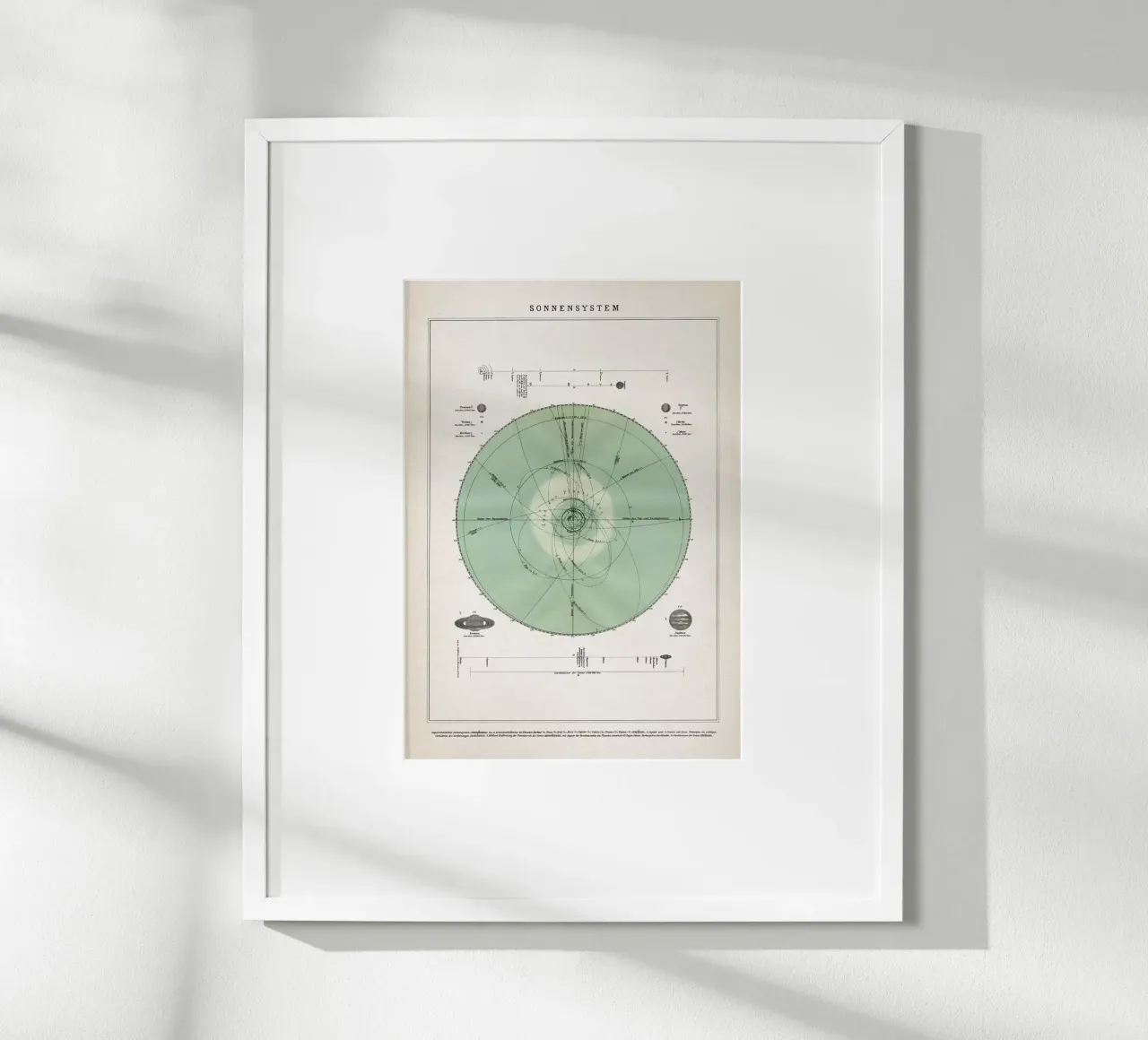 Vintage Brockhaus 2 Sonnensystem poster van Vintage Print Collection