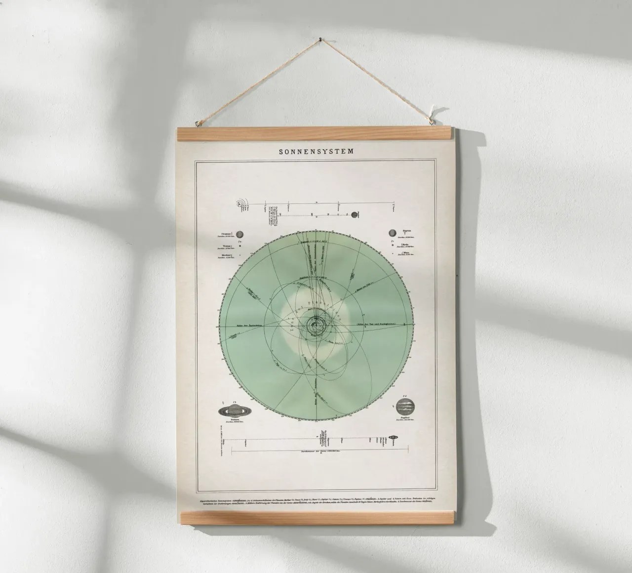 Vintage Brockhaus 2 Sonnensystem poster van Vintage Print Collection