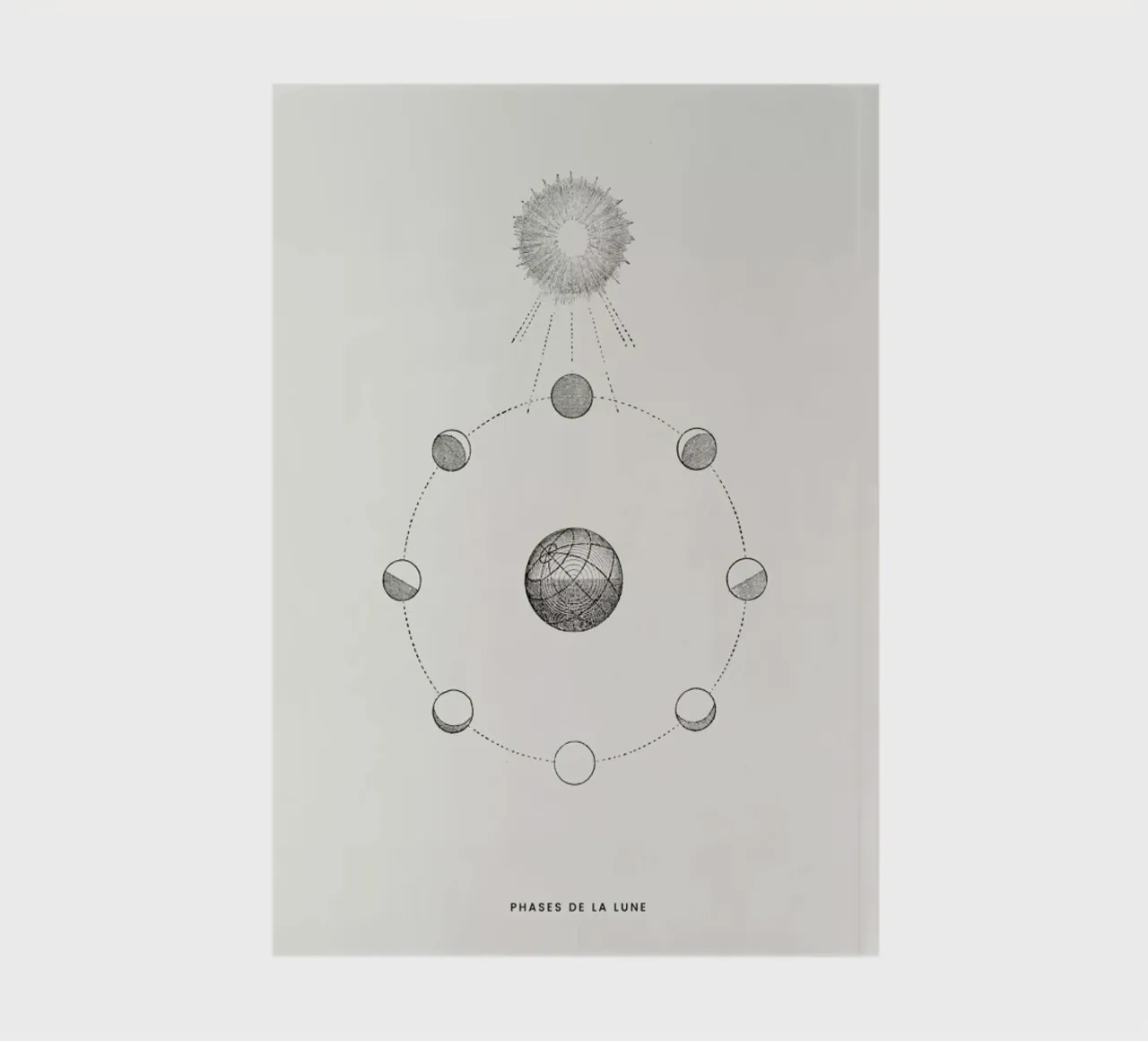 Phases de la Lune notebook by Flora & Fauna