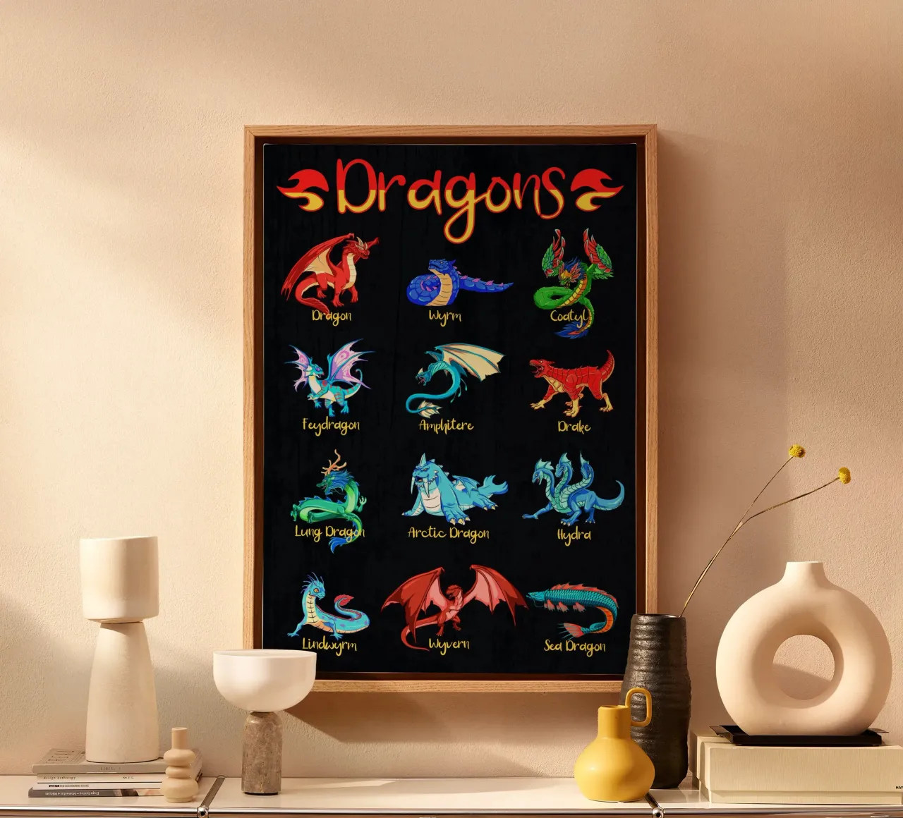 Dragon species with names canvas with Floater frame by pixelbull - medieval art and more