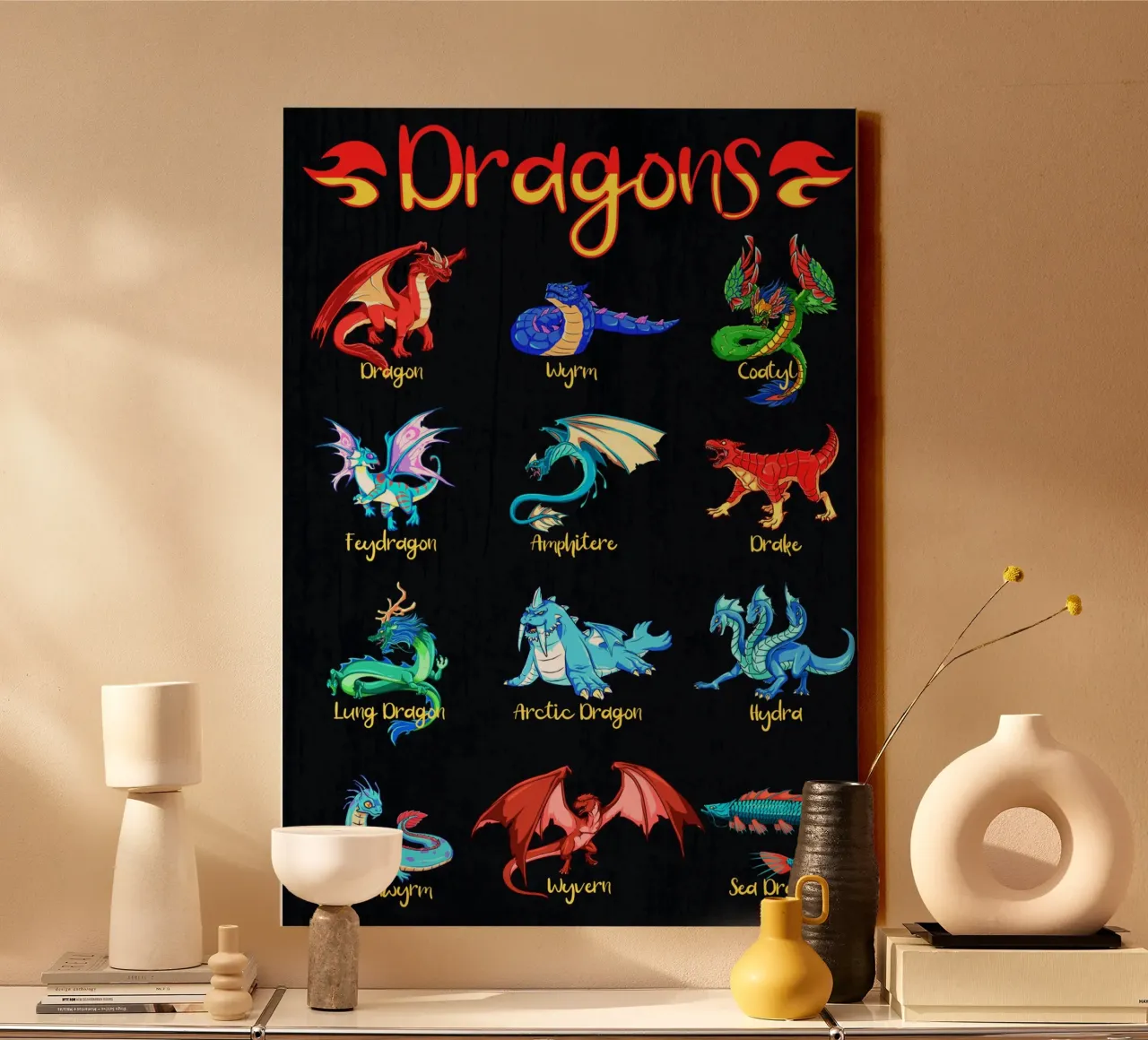Dragon species with names canvas with Floater frame by pixelbull - medieval art and more