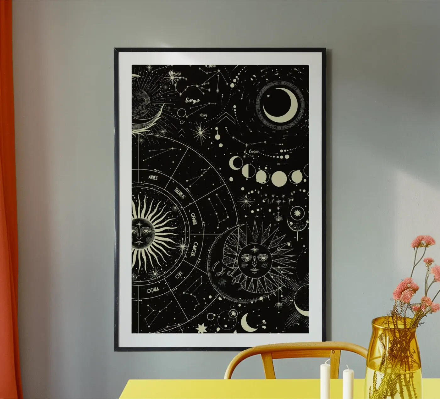 Astrology Wheel poster da daylight design studio