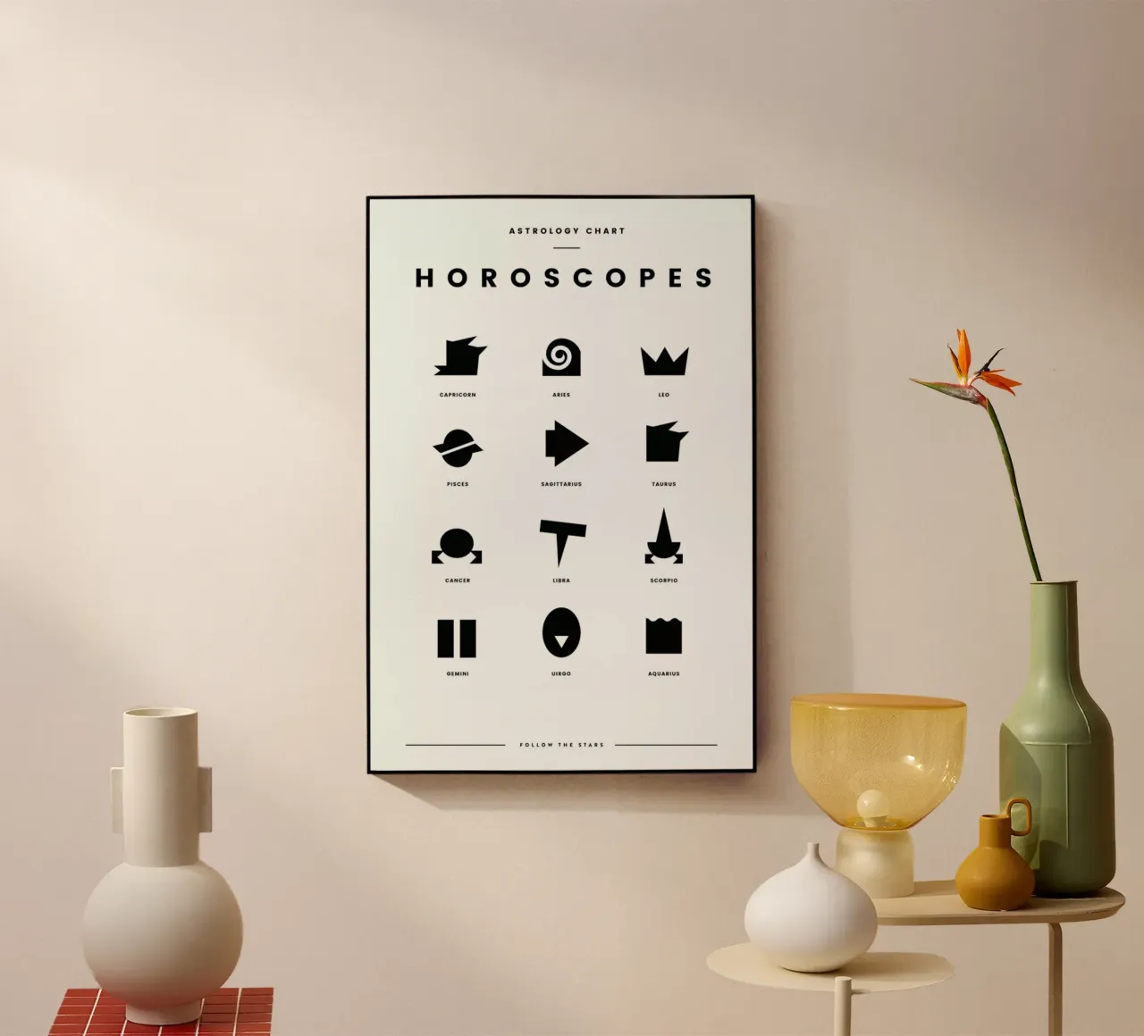 Horoscope Chart plexiglass da daylight design studio