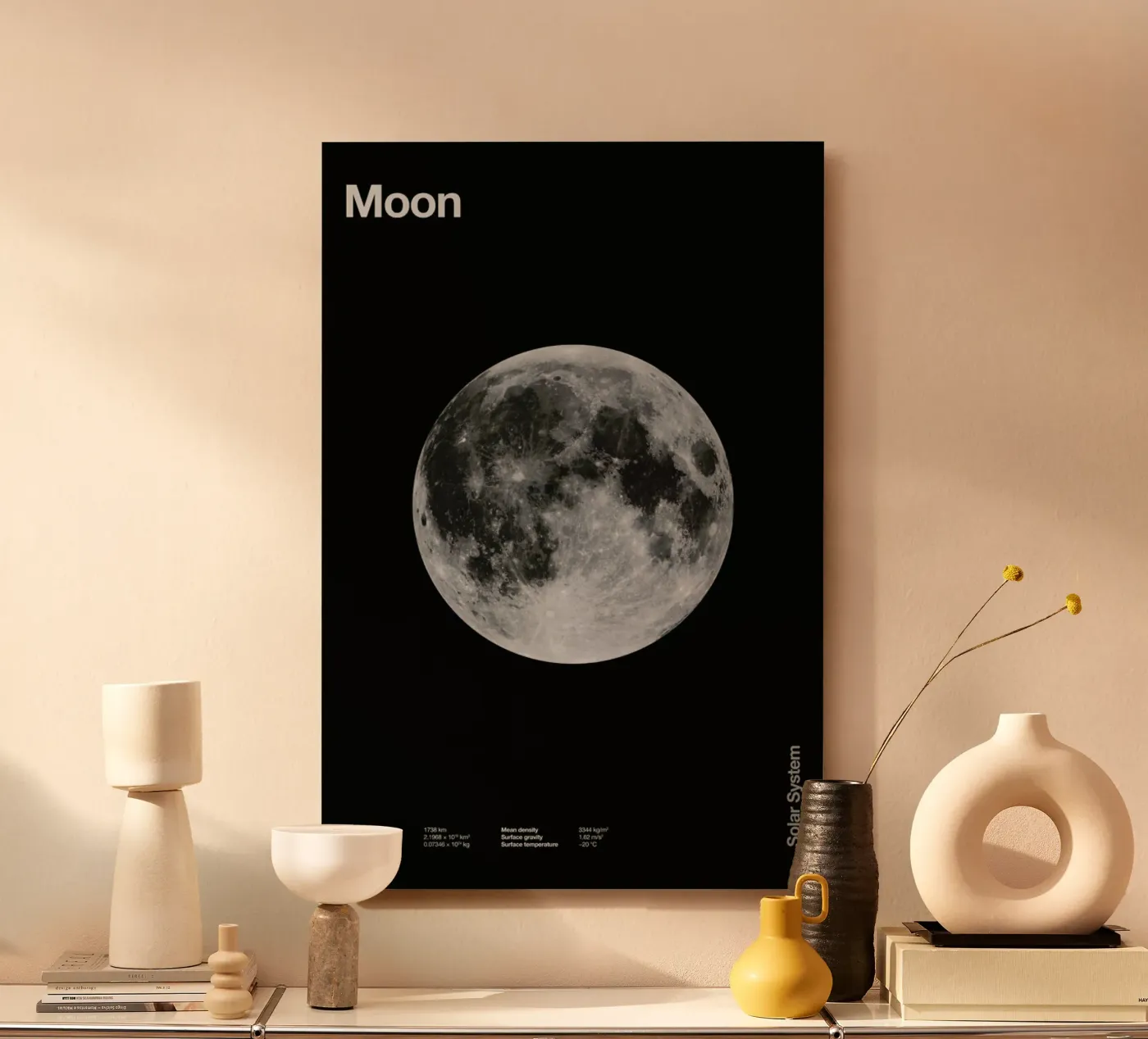 Moon pannello forex da Florent Bodart