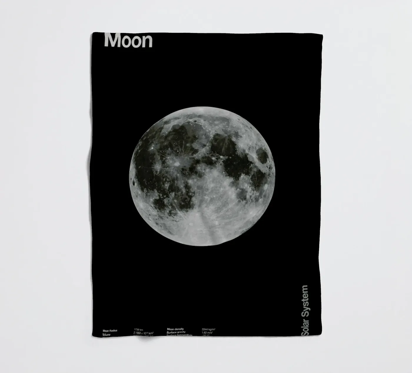 Moon Fleecedecke von Florent Bodart