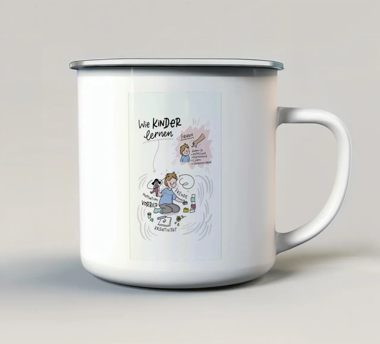 Kinder Lernen tazza in smalto da Geborgen Wachsen x JUNIQE