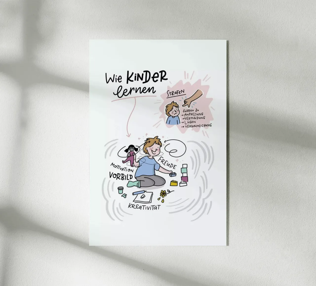 Kinder Lernen plexiglass da Geborgen Wachsen x JUNIQE