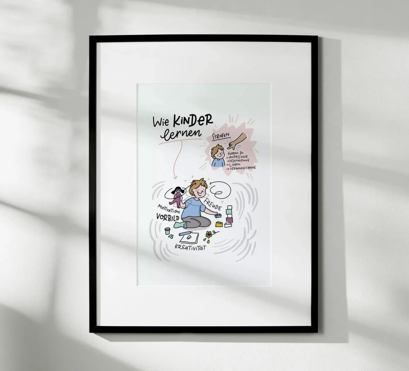 Kinder Lernen poster da Geborgen Wachsen x JUNIQE