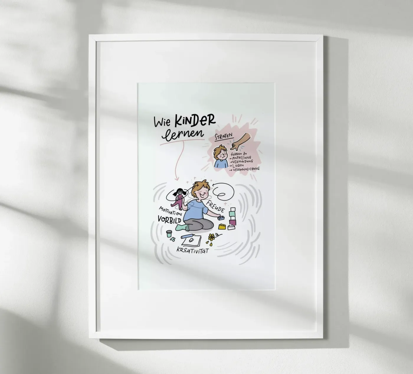 Kinder Lernen poster da Geborgen Wachsen x JUNIQE