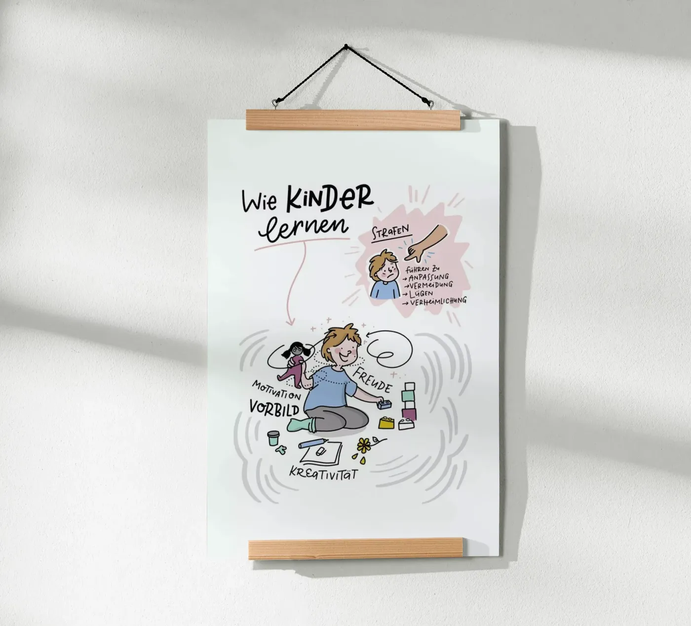 Kinder Lernen poster da Geborgen Wachsen x JUNIQE