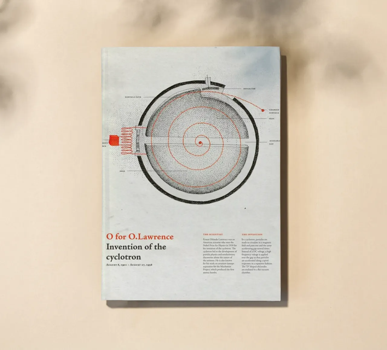 O for O.Lawrence notebook by Khyati Trehan