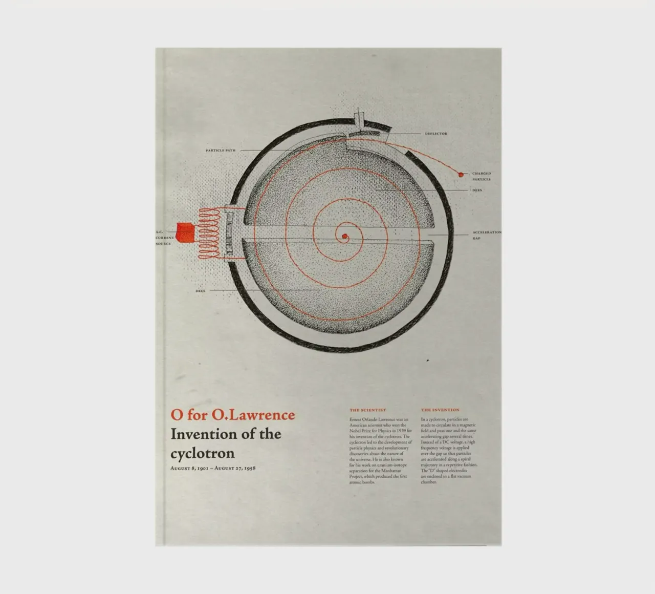 O for O.Lawrence notebook by Khyati Trehan
