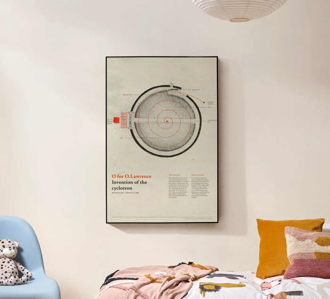 O for O.Lawrence plexiglass da Khyati Trehan