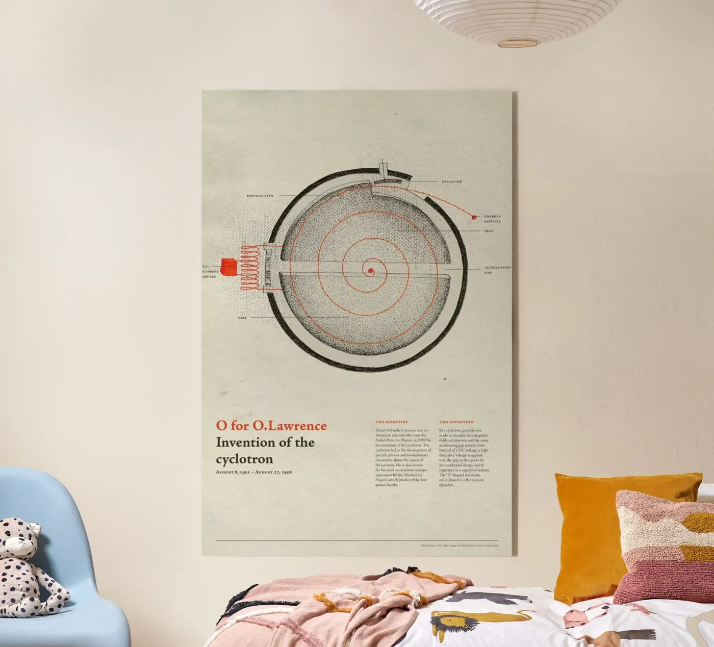 O for O.Lawrence plexiglass da Khyati Trehan