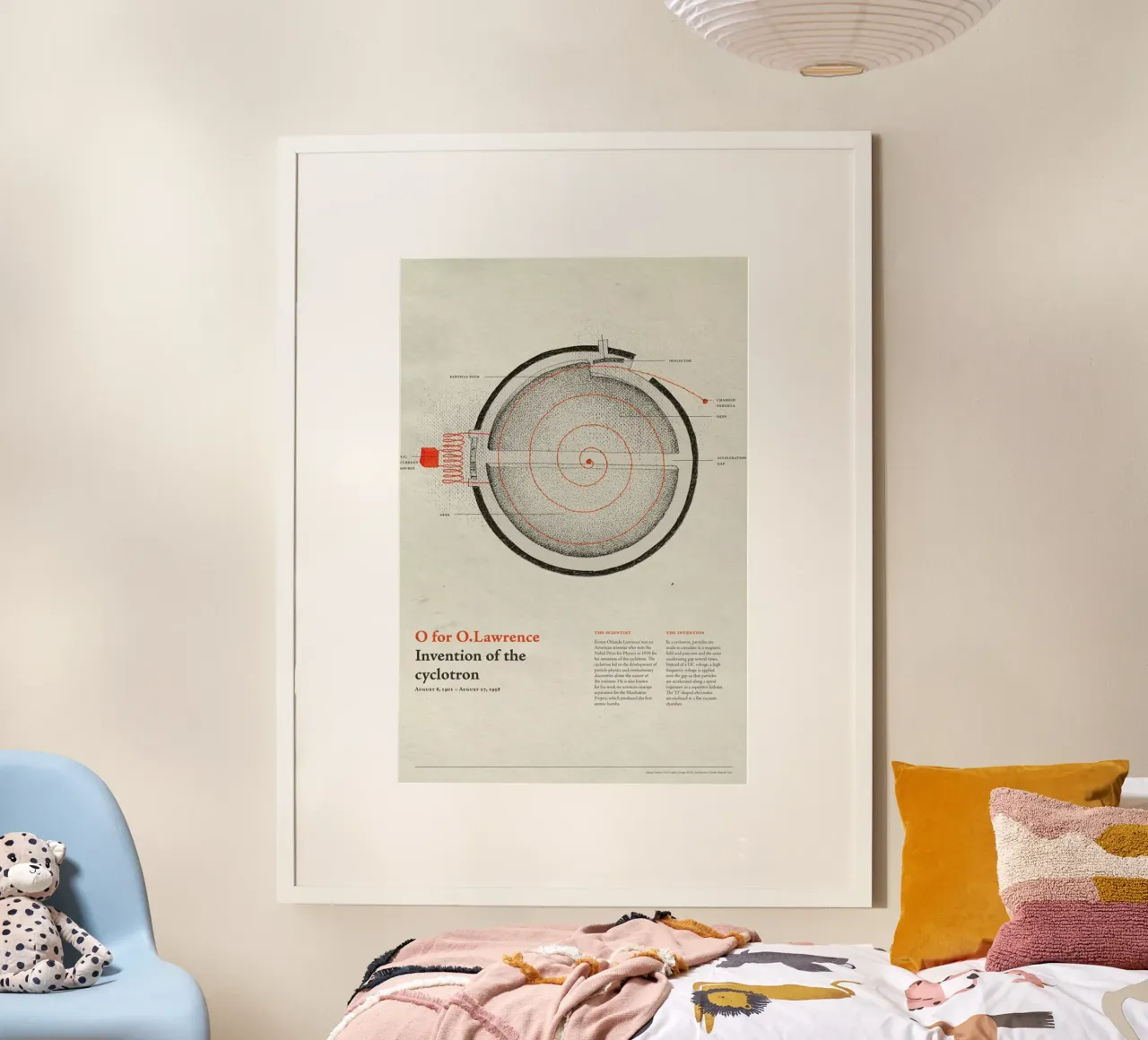 O for O.Lawrence poster con telaio in plastica da Khyati Trehan
