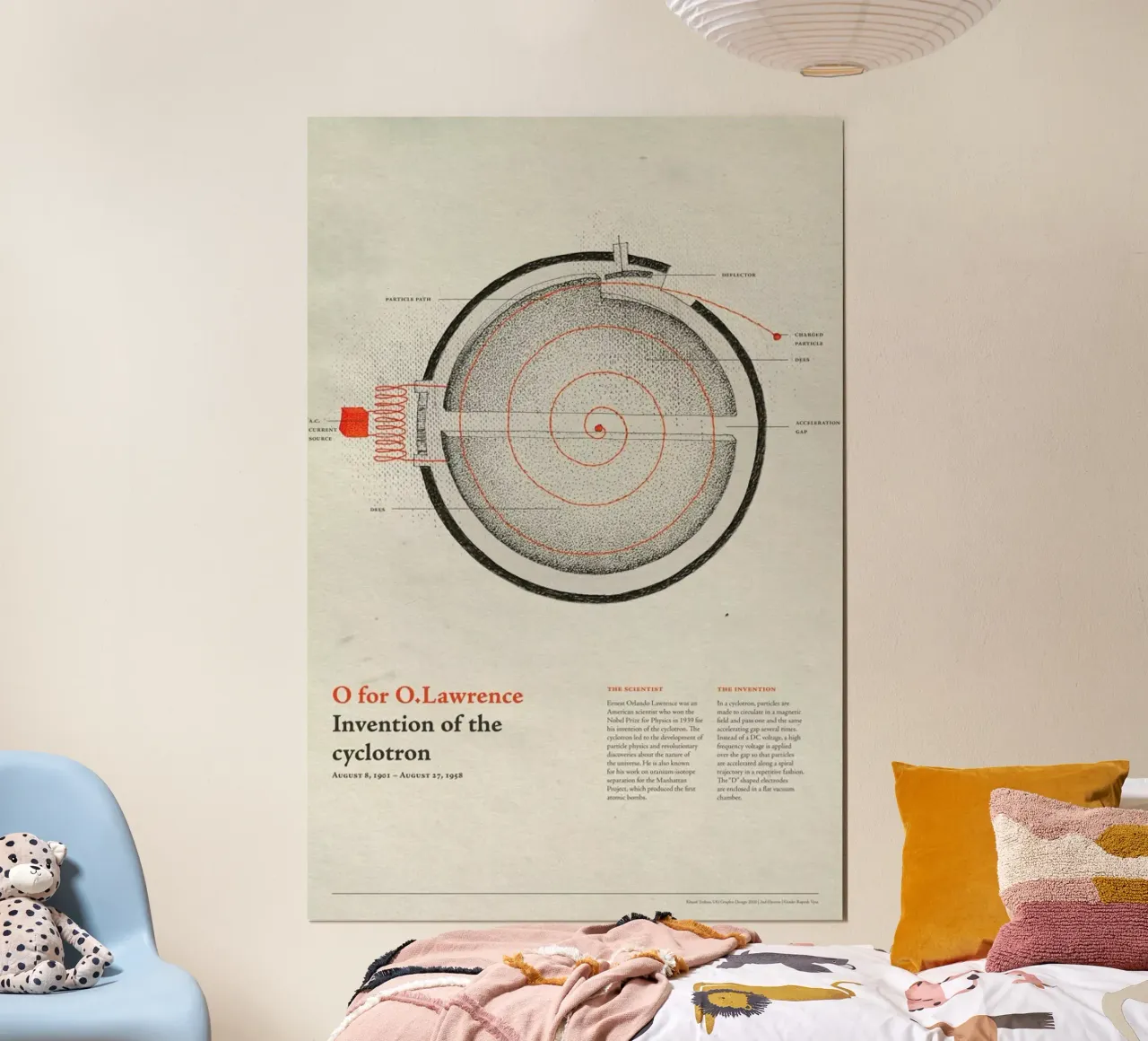 O for O.Lawrence poster con telaio in plastica da Khyati Trehan