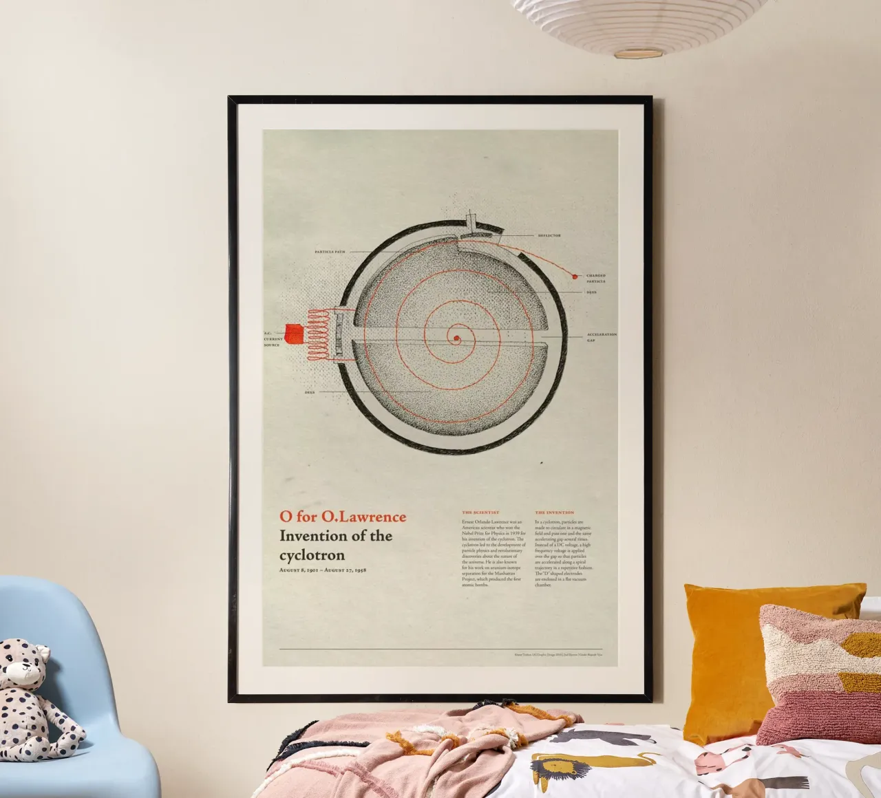 O for O.Lawrence poster con telaio in plastica da Khyati Trehan