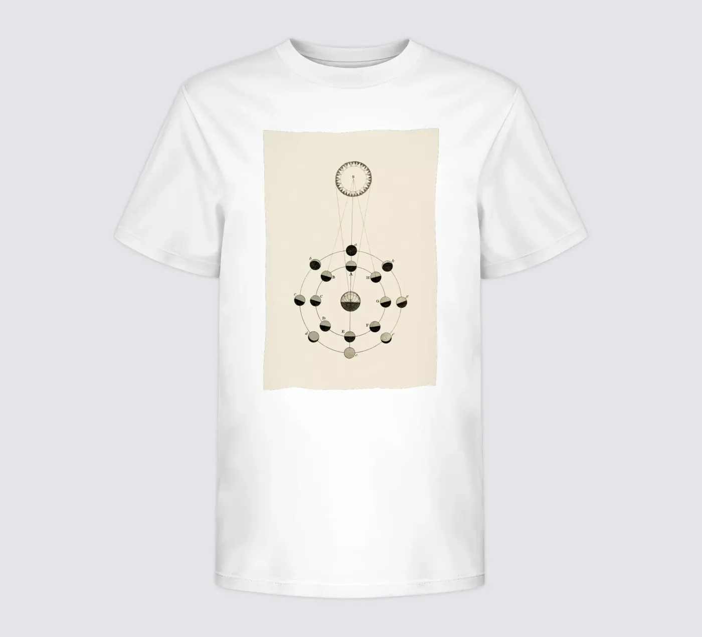 Solar Chart kinder t-shirt van Flora & Fauna