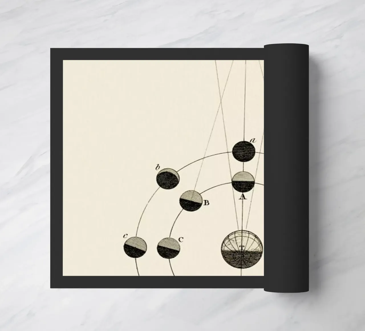 Solar Chart doormat by Flora & Fauna