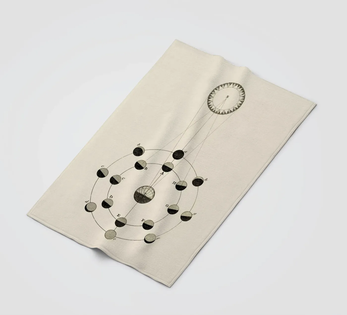 Solar Chart fleecedeken van Flora & Fauna