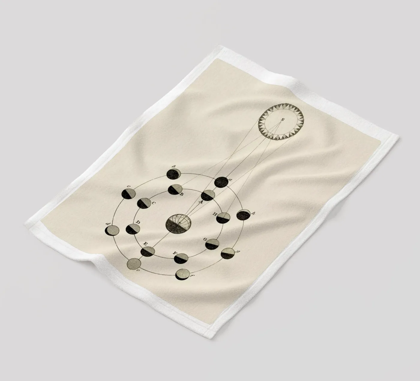 Solar Chart fleecedeken van Flora & Fauna