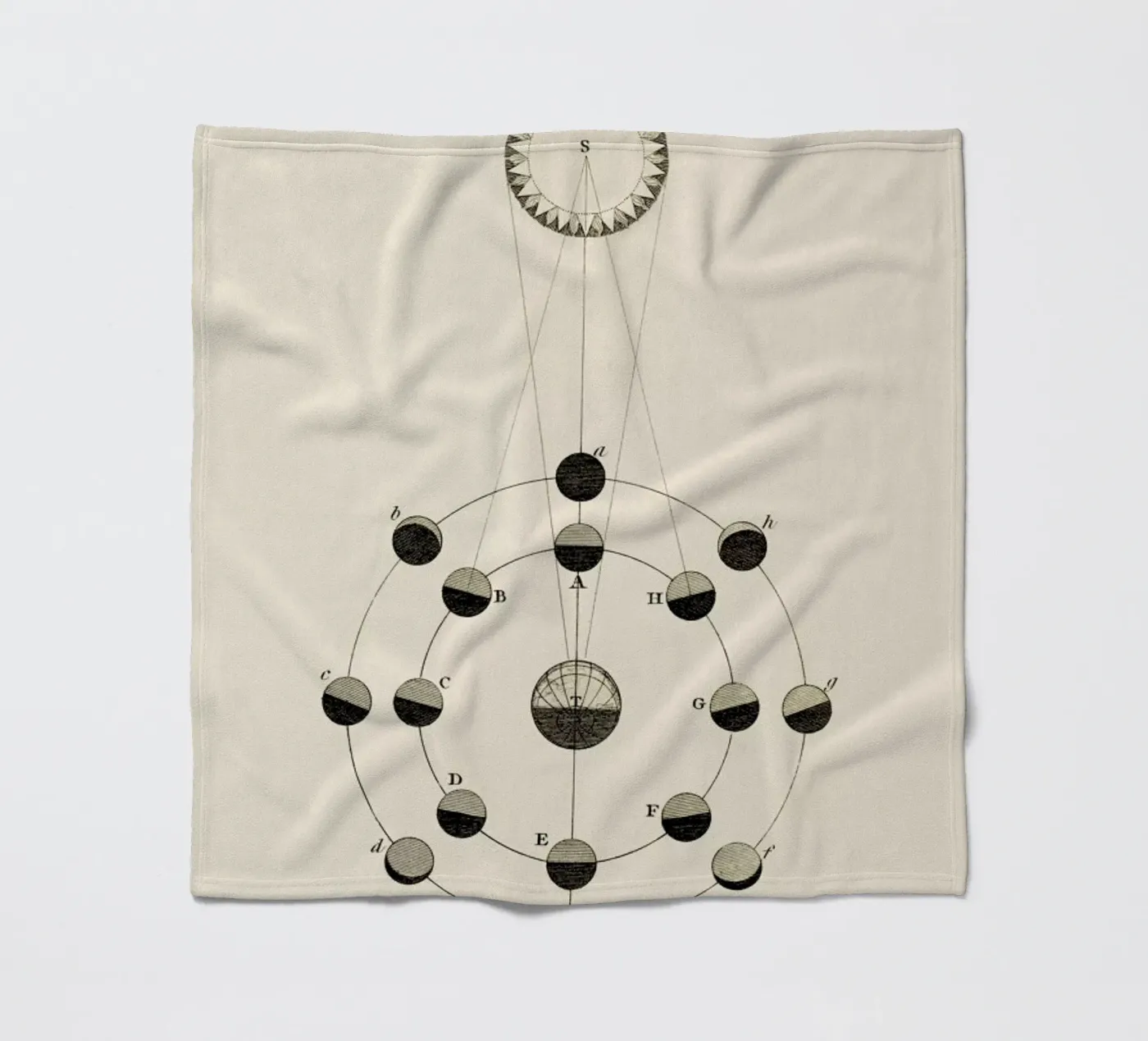 Solar Chart fleecedeken van Flora & Fauna