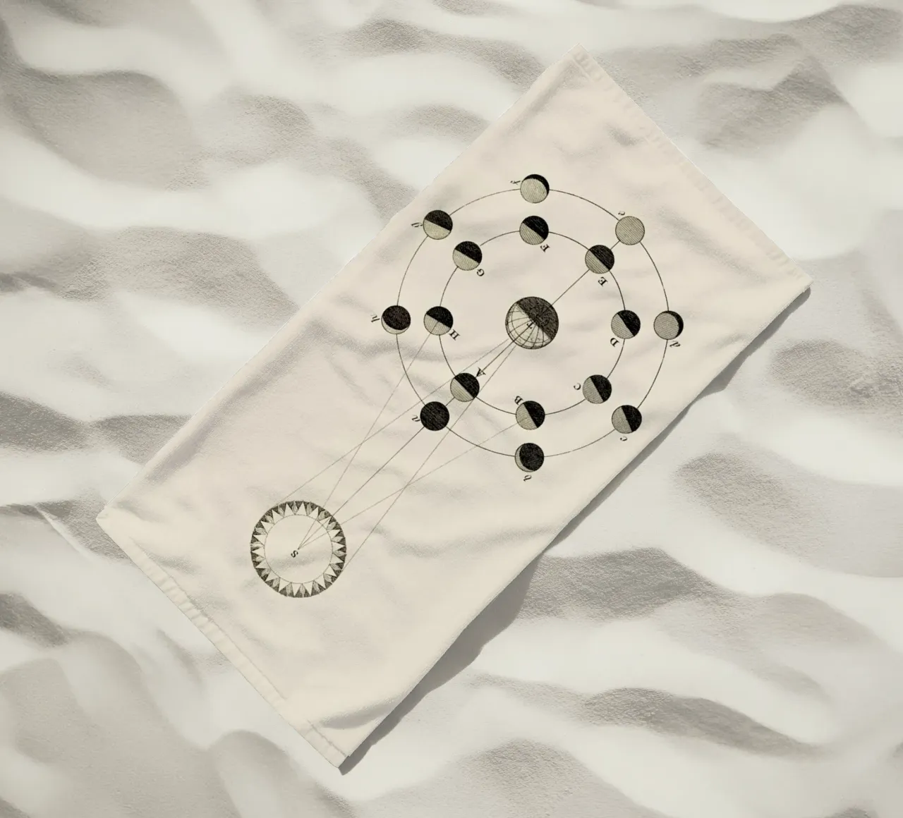 Solar Chart telo mare da Flora & Fauna