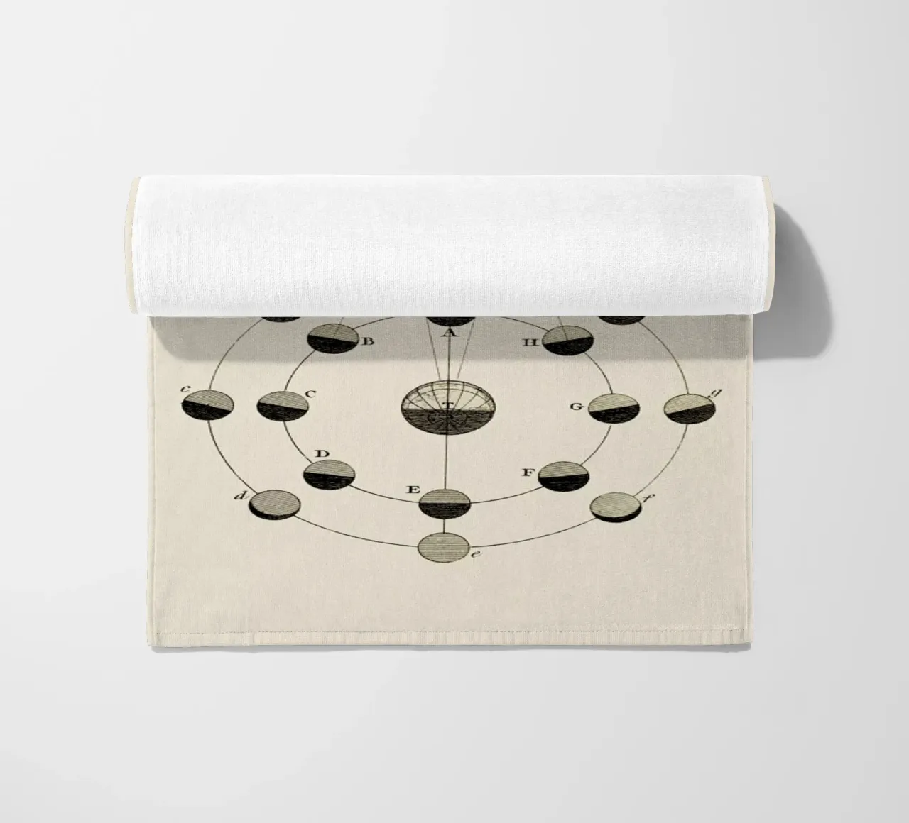 Solar Chart telo mare da Flora & Fauna