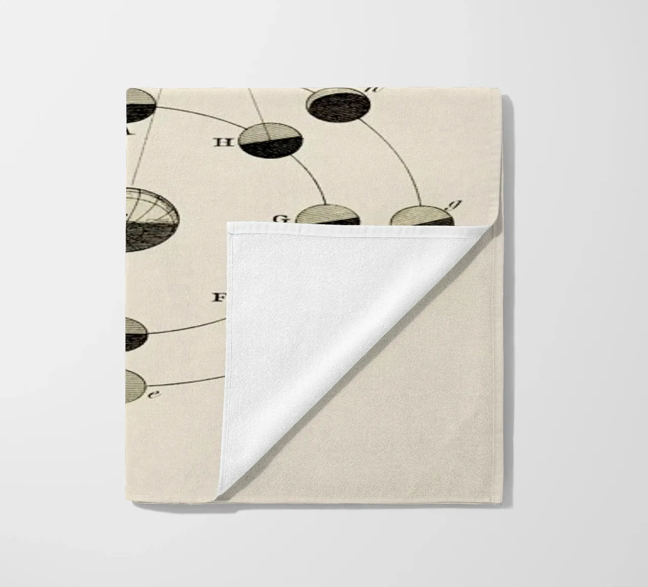 Solar Chart telo mare da Flora & Fauna