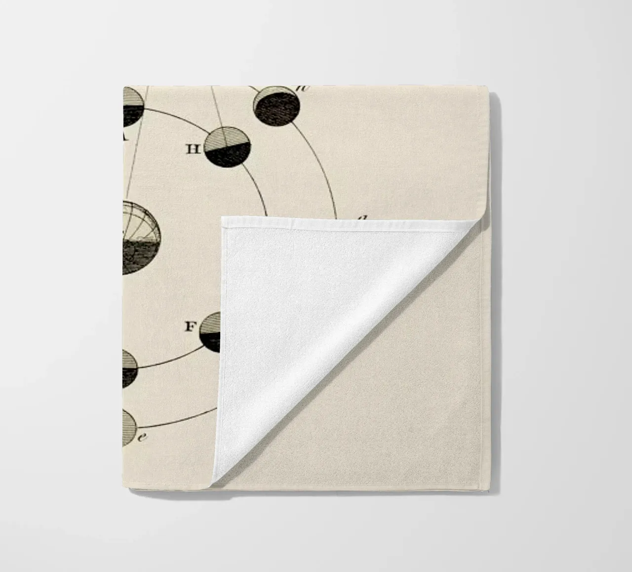 Solar Chart telo mare da Flora & Fauna