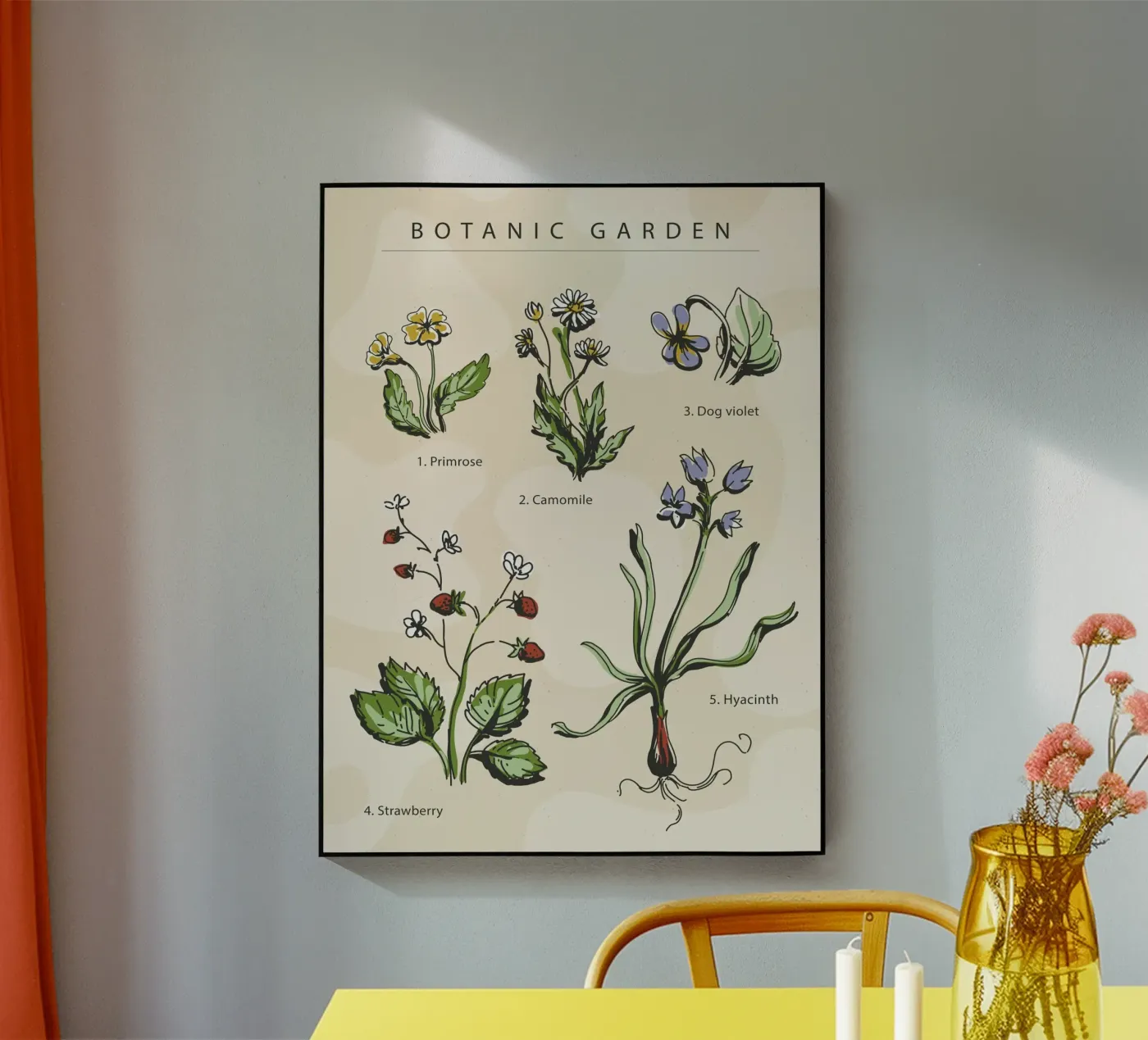 Giardino botanico plexiglass da 🎁 NOBELART