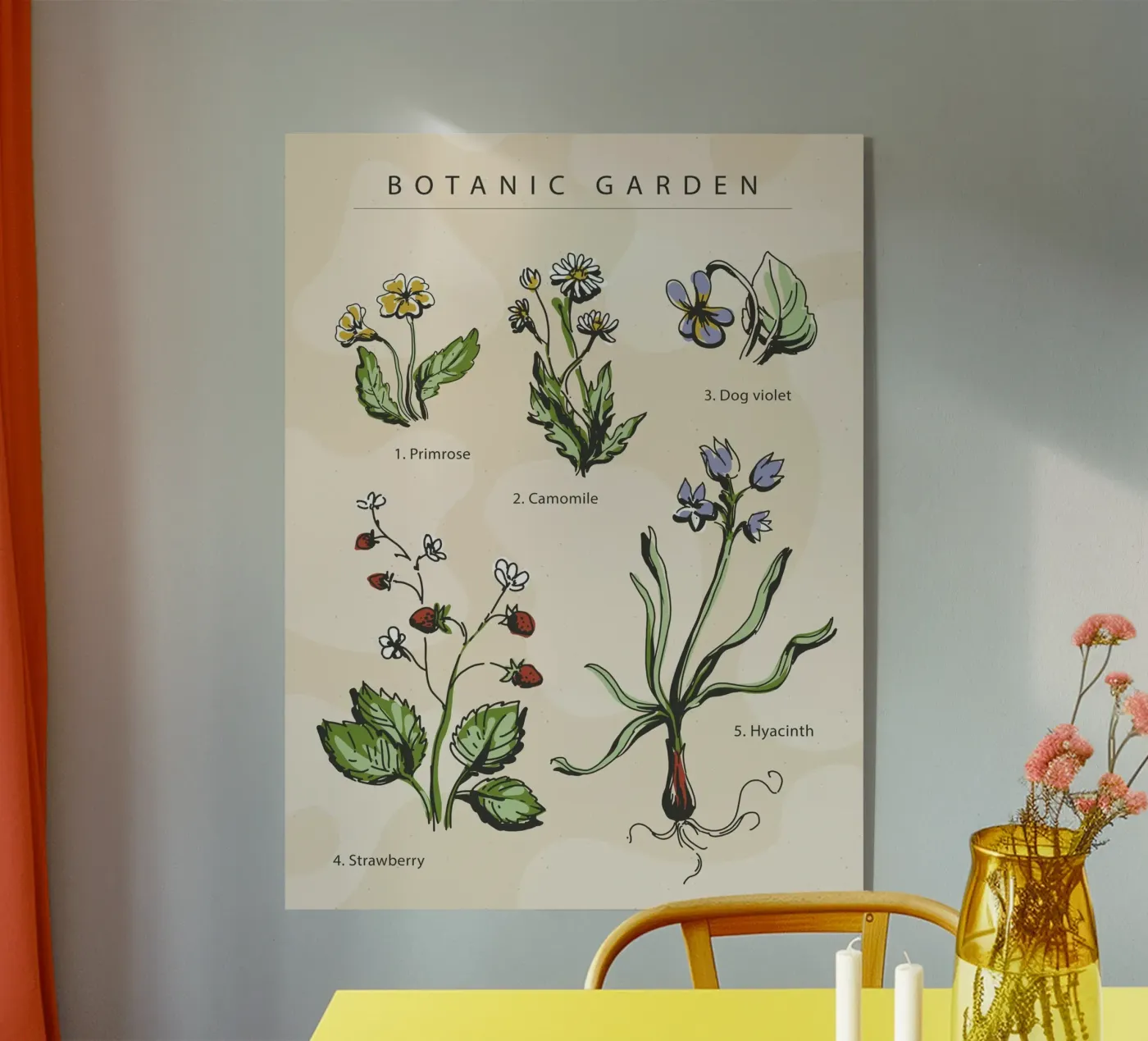 Giardino botanico plexiglass da 🎁 NOBELART