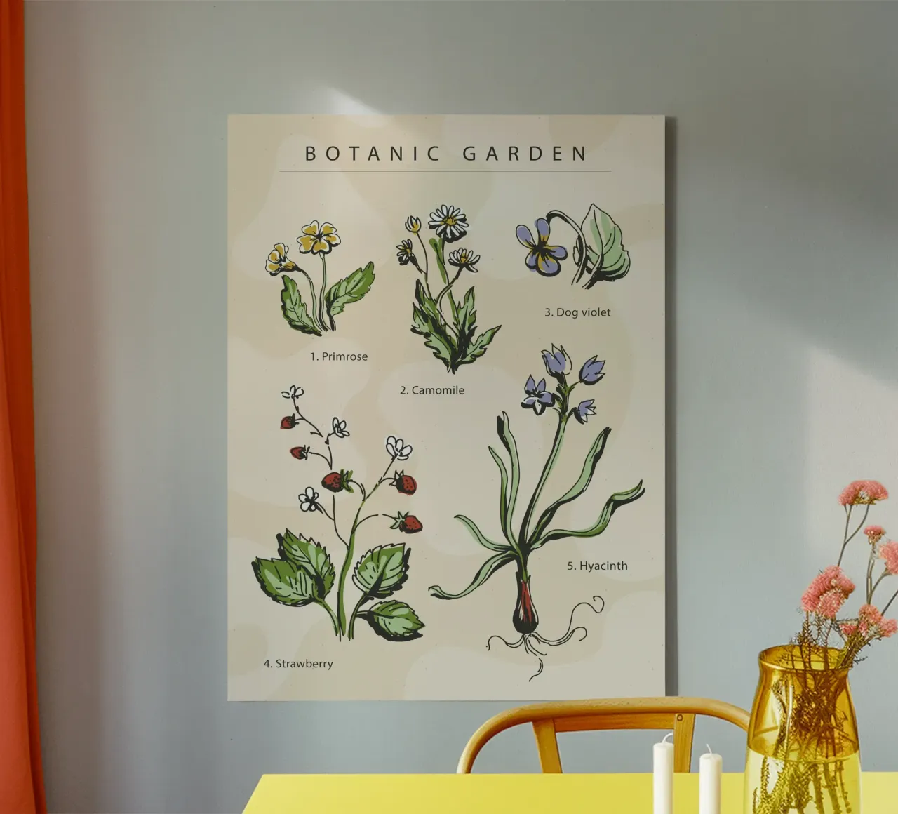 Giardino botanico tela con Cornice a cassetta da 🎁 ARTVI-SHOP